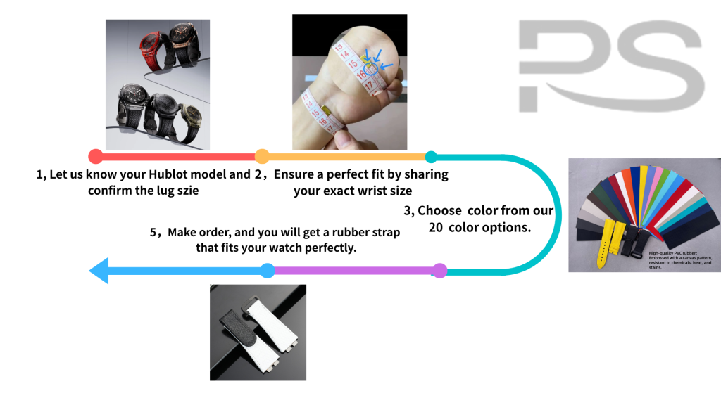 How to order Quick Release Custom Rubber Velcro Strap for Hublot Big Bang 441 415 411 421 (2)