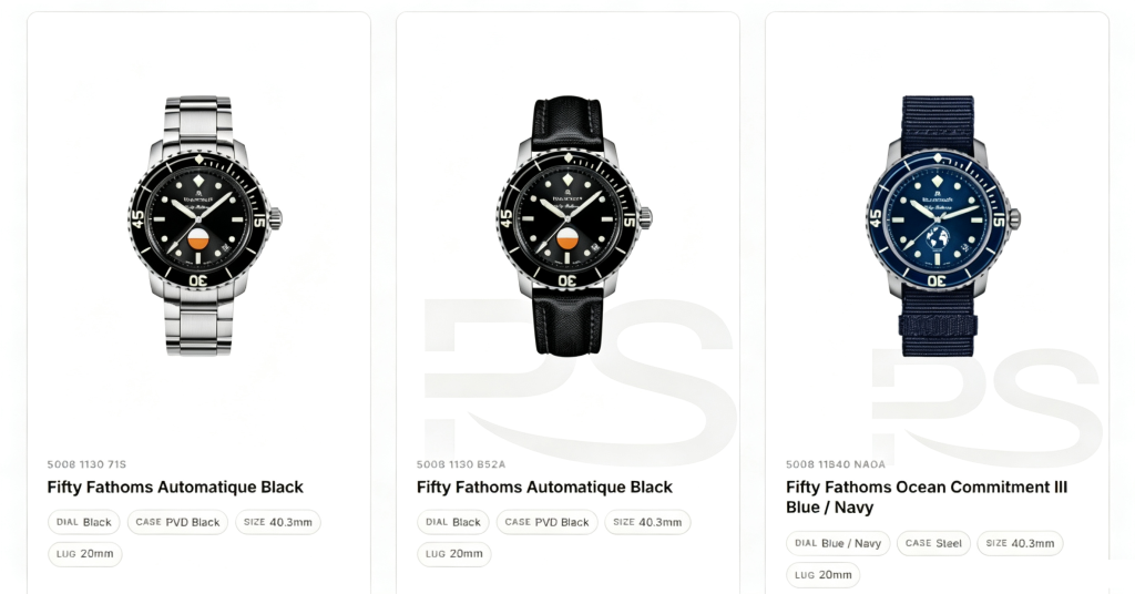 Blancpain Fifty Fathoms models