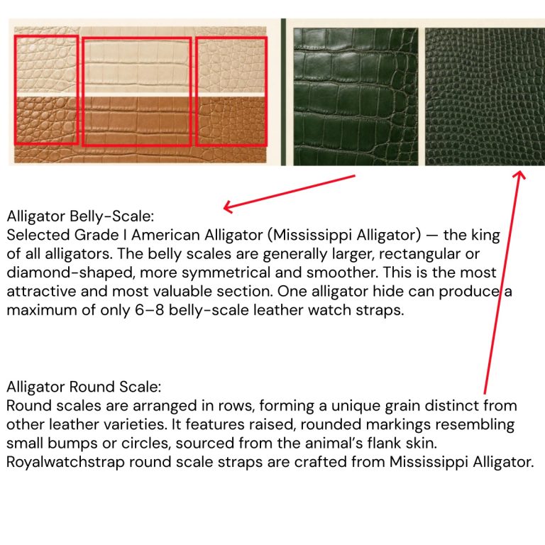 Royalwatchstrap Leather Color Chart